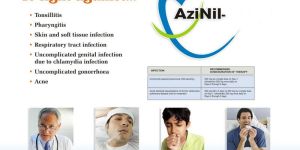 Azinil Tablets