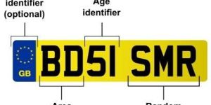 Two Wheeler Number Plate