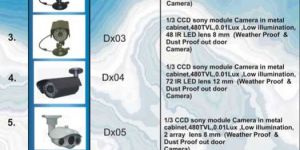 CCTV Cameras