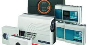 SPOT INDIA GROUP Gas Detection SERVICES