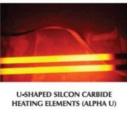 U Shaped Alpha Sic Rods