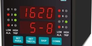 Universal Process Scanner