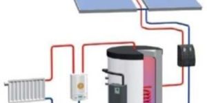 Emerge Wagne Solar Thermal & Heating Systems