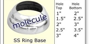 Stainless Steel Ring Base