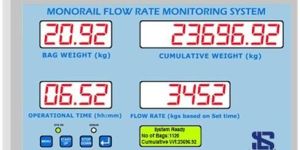 Flow Rate Monitoring System (FRMS) for Monorail