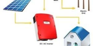 on Grid Solar Power Pack