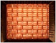 Copper Woven Wire Cloth
