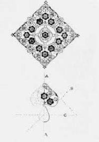 Jewellery Design Books