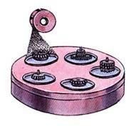 Multi Table Shot Blasting Machine