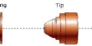 KOMATSU Plasma Cutting Torch Parts