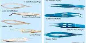 Ophthalmic Instruments