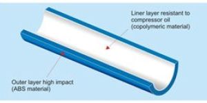 Fusion Air-Line Special