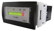 Load Meter