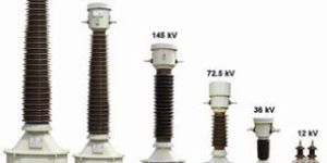 Current Transformer (Dead Tank Design)