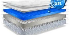 Non Toxic Mattress