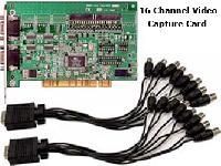 Security Video Capture Cards