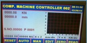 Load Data Acquisition System