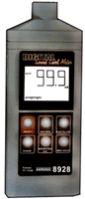 Sound Level Meter
