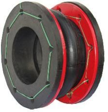 Fixed Flanges Rubber Joints
