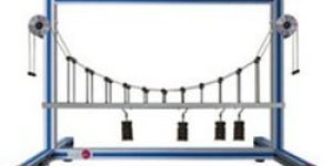 Suspension Bridge Apparatus