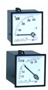 Power Factor Meter