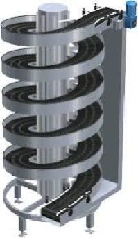 Spiral Conveyors