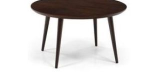 Wooden Coffee Tables