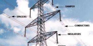 Transmission Line Conductor-02