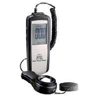 Solar Power Meter