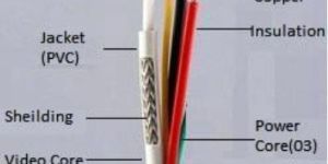 CCTV Cable