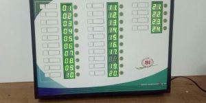 Wired Digital Display Peon Call Bell System