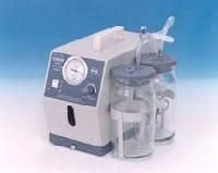 Medical Pumps