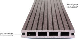 WPC Decking