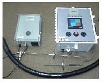 Gas Monitoring System