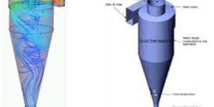 Cyclone Separator