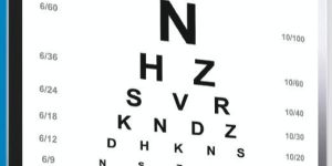 Vision Chart