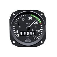 RPM Indicator