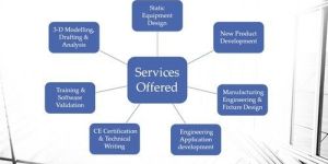 Chartered Engineer Certificate