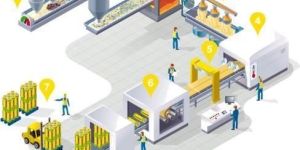 Manufacturing Engineering