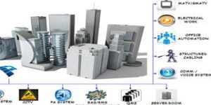 ELV System Turnkey Project