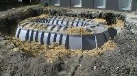 Underground Water Tank