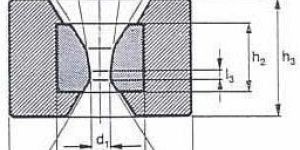 Tungsten Carbide Bar Drawing Dies