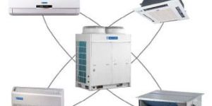 VRV & VRF Air Conditioner AMC