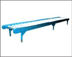 Roller Conveyors