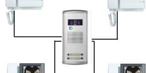 Multi Apartment VDP System