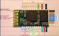Bluetooth Module