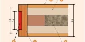 Wooden Fire Rated Doors