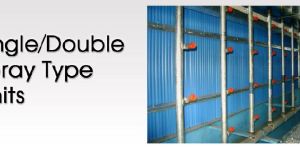 Single / Double Spray Type Units