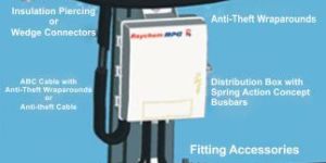 Theft Reduction Device