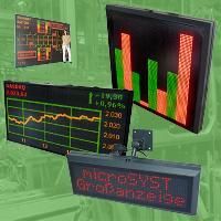 Large Graphic Displays